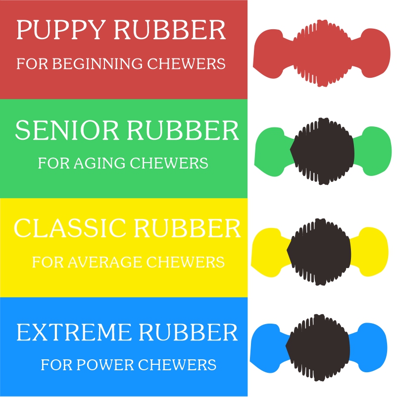 Pet Toy Chews Are Made of Nylon Mixed with Rubber Chewy Two Different Experiences Toys Dogs Love