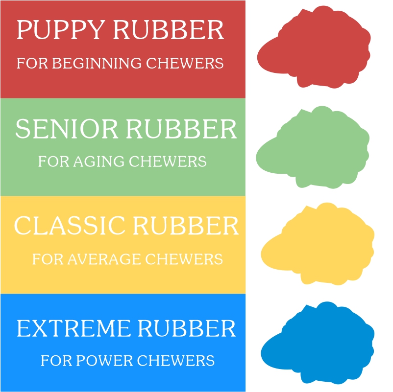 Boredom Buster Dog Toy Made of 100% Natural Rubber Sturdy Chewy Squeaky Interactive Toy