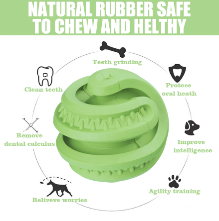 Explosive Rolling Screw Ball Made of Natural Rubber Environmentally Friendly Non-toxic Suitable for Medium And Large Leaking Food Dog Toys