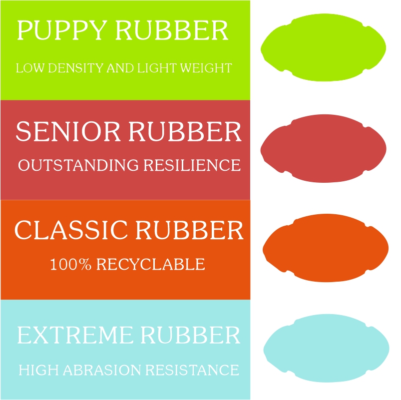The Best Toy for Tough Chewers Made with Eco-friendly E-TPU Material for Interactive Dog Toy Treat Balls