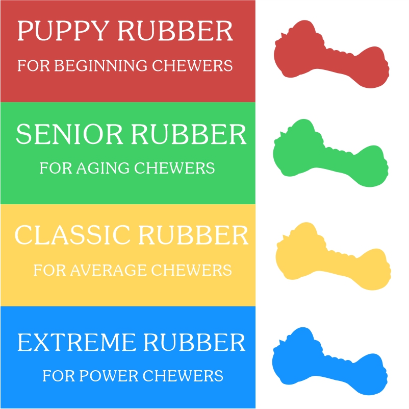 Chewy Molar Chewy Educational Toys Made of 100% Natural Rubber Eco Friendly Funny Dog Toys