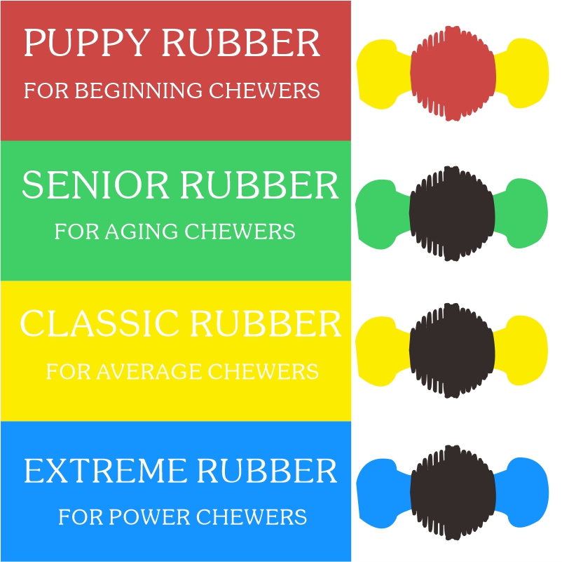 Nylon Rubber Hybrid Toys Eco-friendly Chewy Gives Dogs Two Different Experiences Durable Dog Treats Toys
