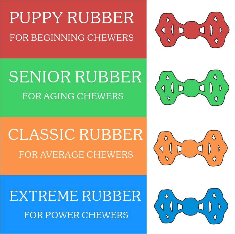 Eco-Friendly Dog Chew Toys Made of 100% Natural Rubber Chewy Popular Dog Chew Toys